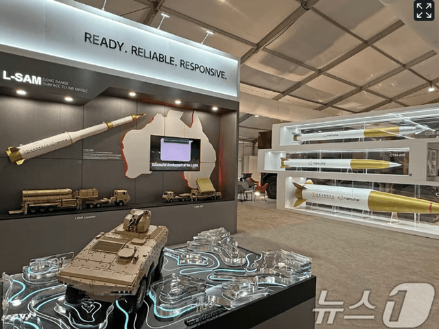 Hanwha Aerospace Approaches Key Stock Milestone